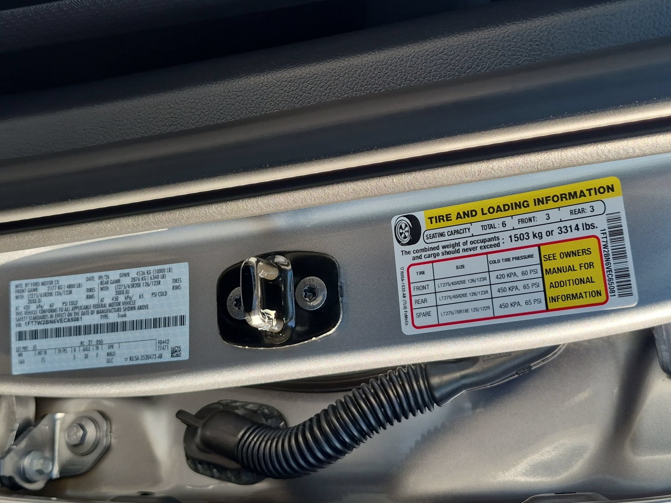 2027 Ford Super Duty F-250 SRW XL