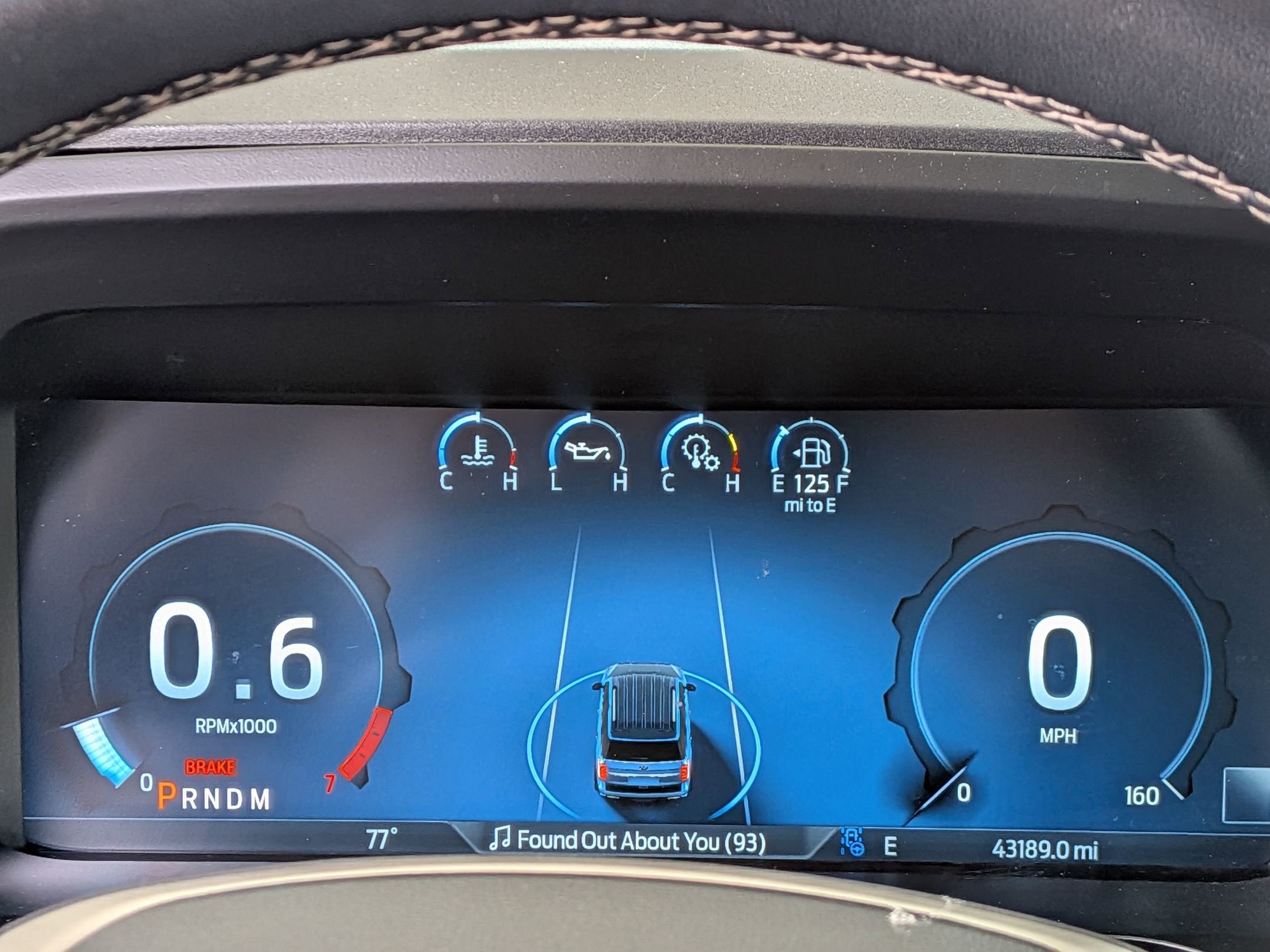 2022 Ford Expedition Limited