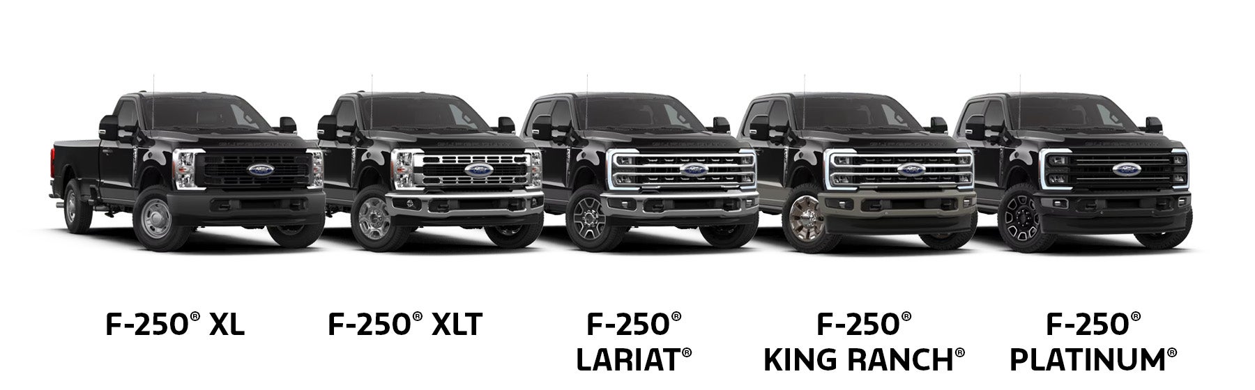 2026 Ford Super Duty Trim Levels